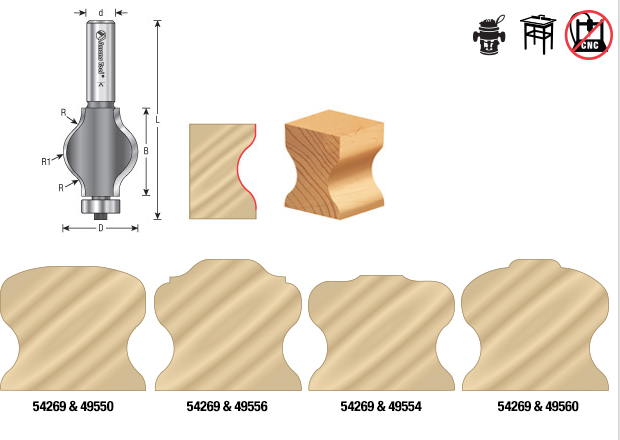 EOASAW - Amana Tool Handrail Carbide-Tipped 2-Flute w/Ball Bearing Guide