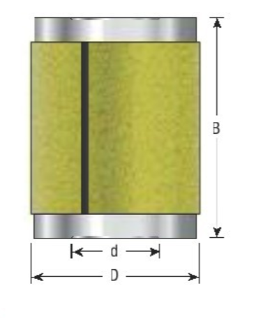  EOASAW - Sanding Drum -Amana