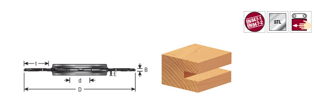  EOASAW - adjustable grooving - Amana 