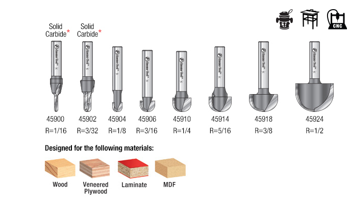 EOASAW - Amana Tool 8-PC Core Box Carbide-Tipped Router Bit Collection