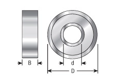  EOASAW Ball Bearing Rub Collars - Amana