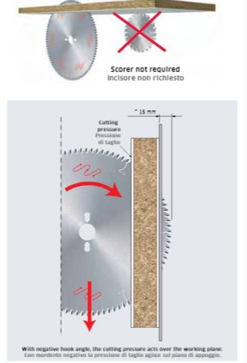 Edge of Arlington -Freud saw blade info