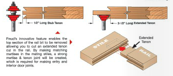 EOASAW - Freud Entry & Interior Door Router Bit System