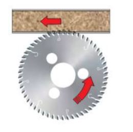 Edge of Arlington Freud saw blade diagram