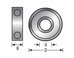 EOASAW ball bearing guides Amana Tool