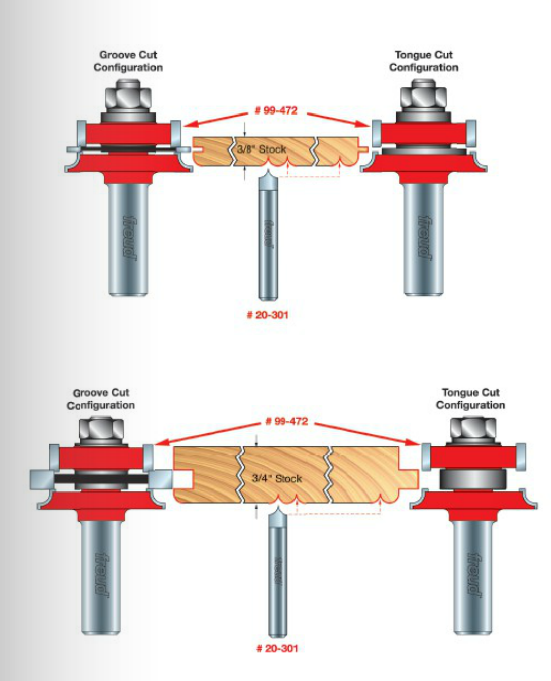 EOASAW - Freud Beadboard Bit System