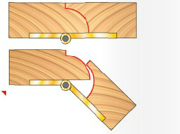 EOASAW - Freud Drop-Leaf Table Bit Set