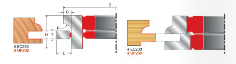 EC-143 Freud 2-7/8 (Dia.) Fixed Wing Straight Edge Cutter