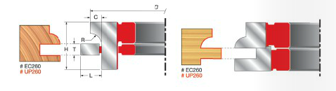 EOASAW - Stock Male & Female Cabinet Door Cutter Sets