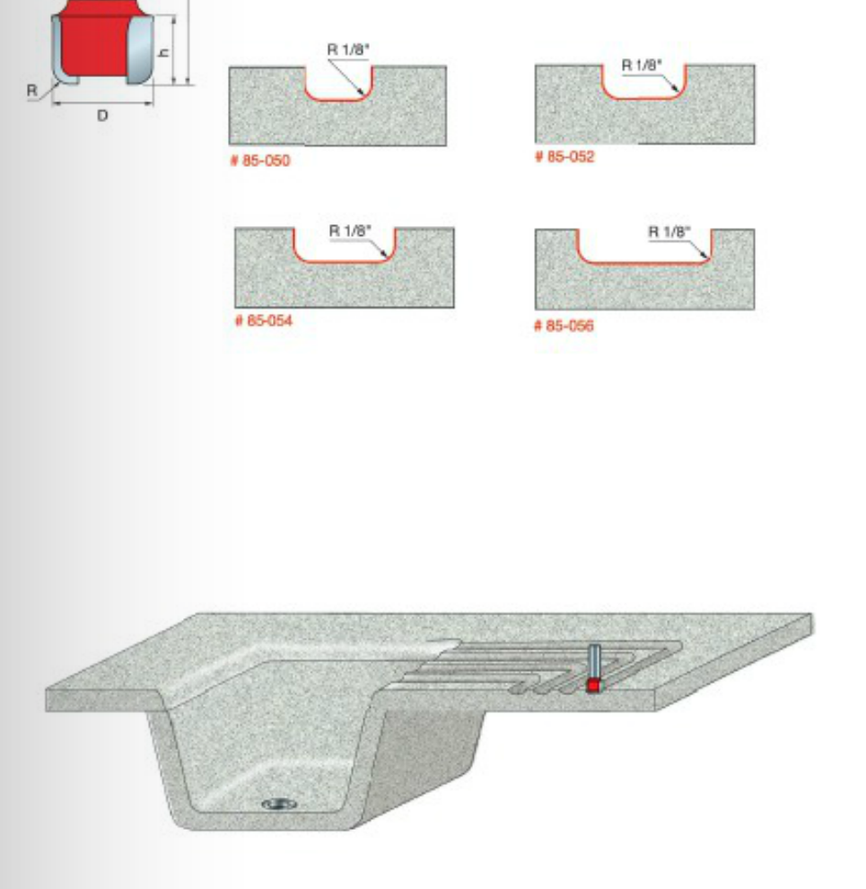 EOASAW - Freud Drainboard Bits