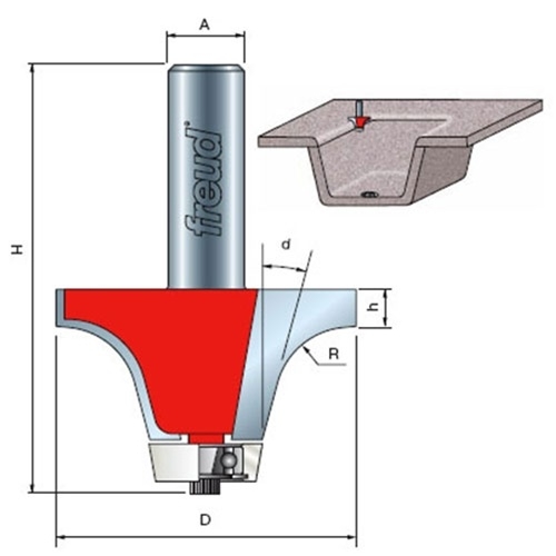 EOASAW - Freud Round Over Bowl Bits