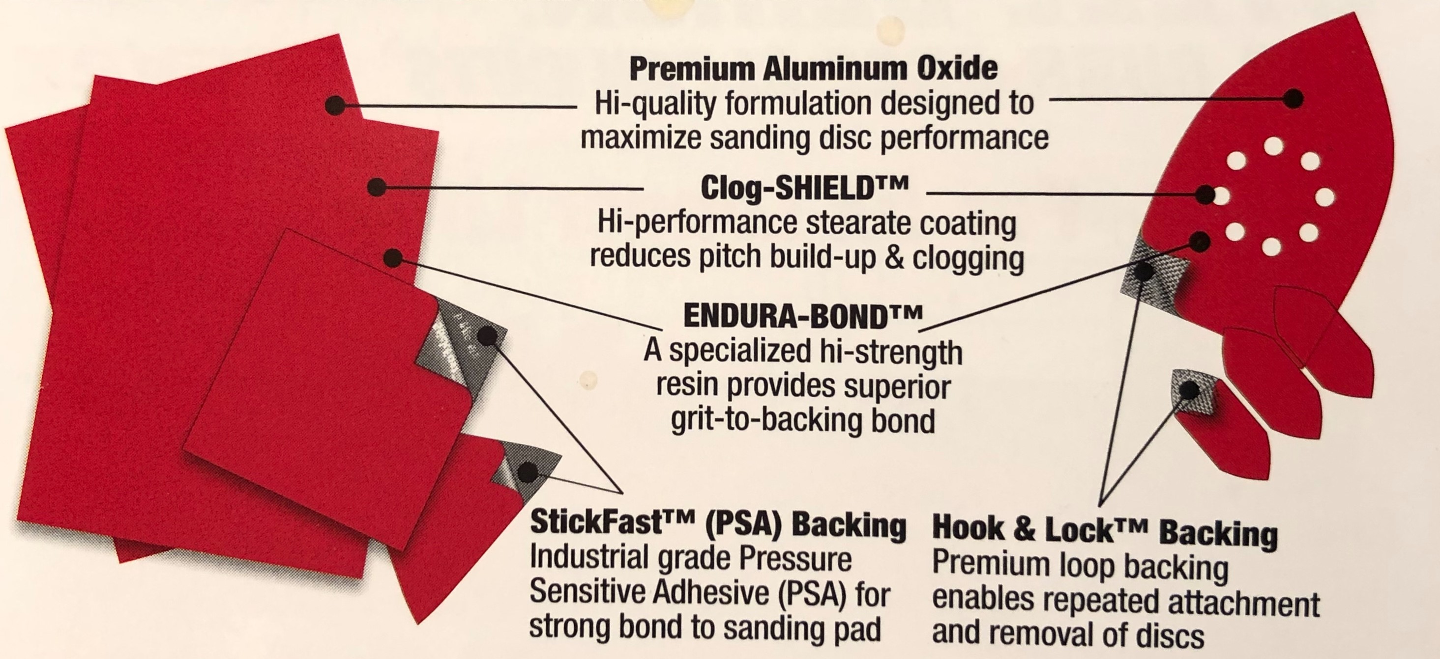 Diablo® Tools 3-7/8 x 5-1/2 CAT/Mouse Detail Sanding Sheets w/ Hook &  Lock™ Backing Assorted Grits - Edge of Arlington Saw & Tool, Inc.