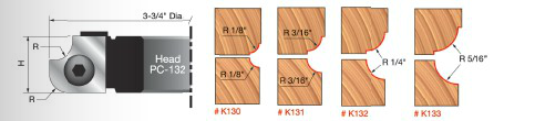 EOASAW - Freud Combination Quarter Round Convex & Concave Radius Knives & Head