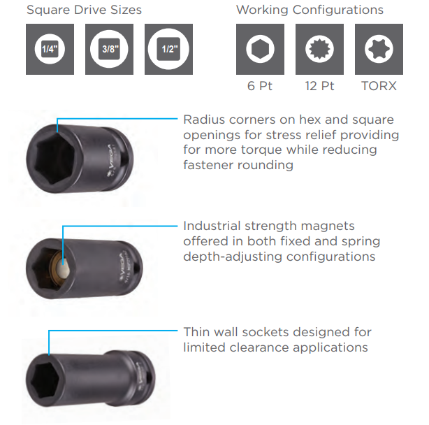 EOASAW Impact Sockets Vega Industries