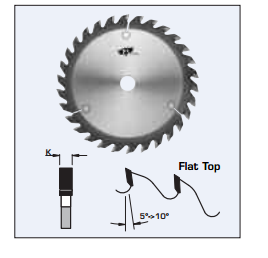 FS Tool Industrial Quality Flat Top Scoring Saw Blades