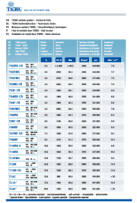 Tigra Technical Data