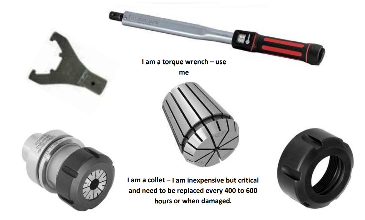 Collets & Tool Holders Maintenance Edge of Arlington Saw & Tool, Inc.