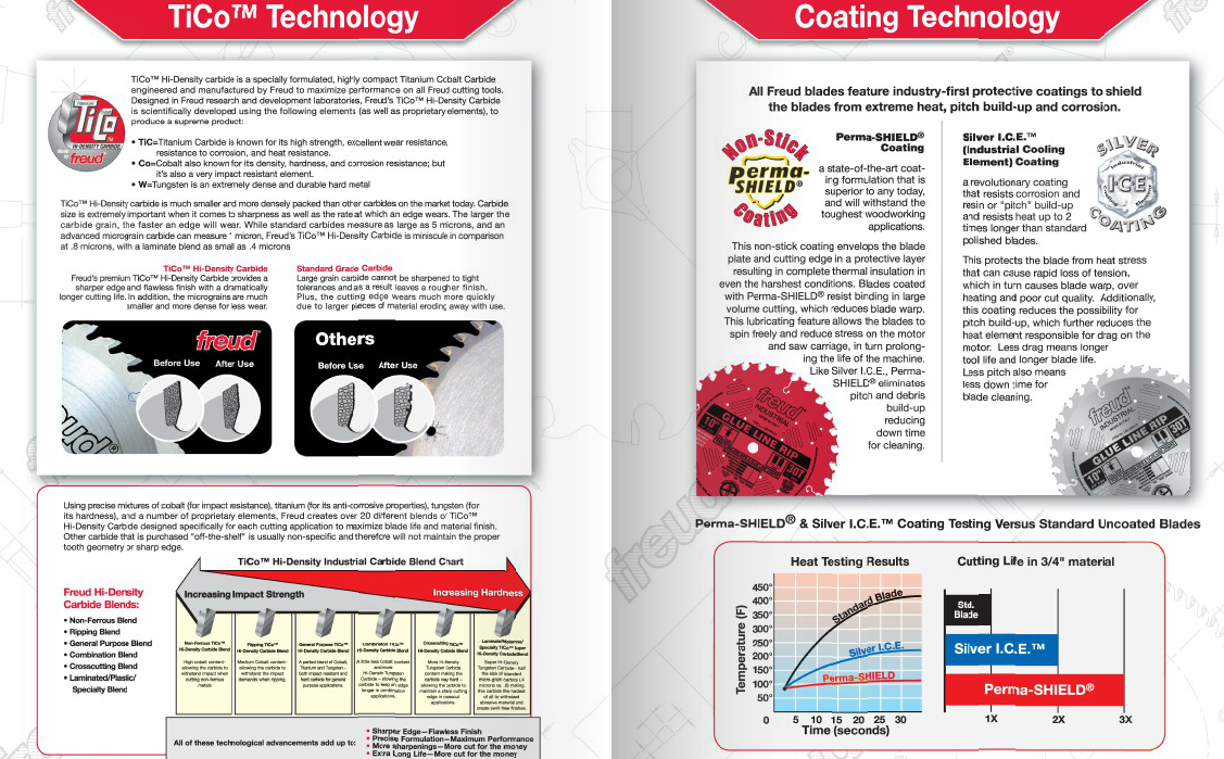 Freud Ultimate Cut-Off Blades: LU85R Series Edge of Arlington Saw  Tool,  Inc.