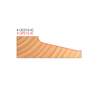 Freud  Raised Panel Cutters for 3/4"  Stock